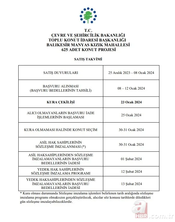 TOKİ müjdeyi duyurdu! Ayda 5000 TL ödeyerek ev sahibi olabilirsiniz! 2+1 daire satış bedeli, 1.164.216 TL'den... 9