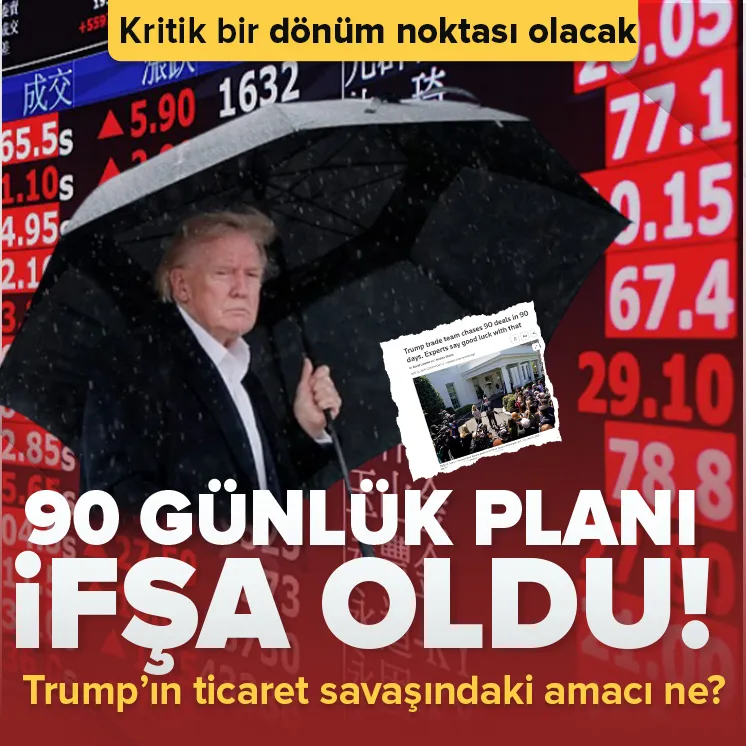 Trumpın ticaret savaşı planı ifşa oldu!