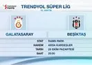 Süper Lig’de derbi heyecanı!