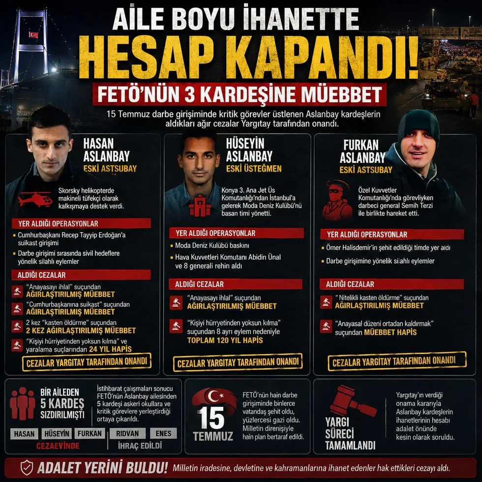 Aile boyu ihanette hesap kapandı! FETÖ'nün 3 kardeşine müebbet - 1