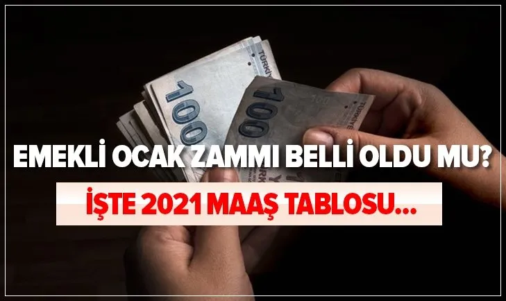 Emekliye son dakika zam gelişmesi: 2021 Ocak zammı ile SGK-SSK-Bağkur en düşük emekli maaşı ne kadar olacak? Maaş tablosu...