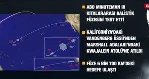 ABD ve Rusya’dan nükleer füze restleşmesi