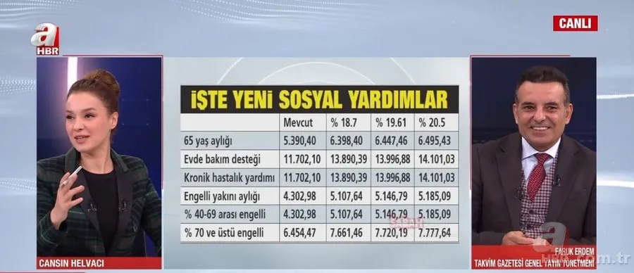 Milyonlara memur farkı! İşte yeni maaşlar ve artış oranları... 19