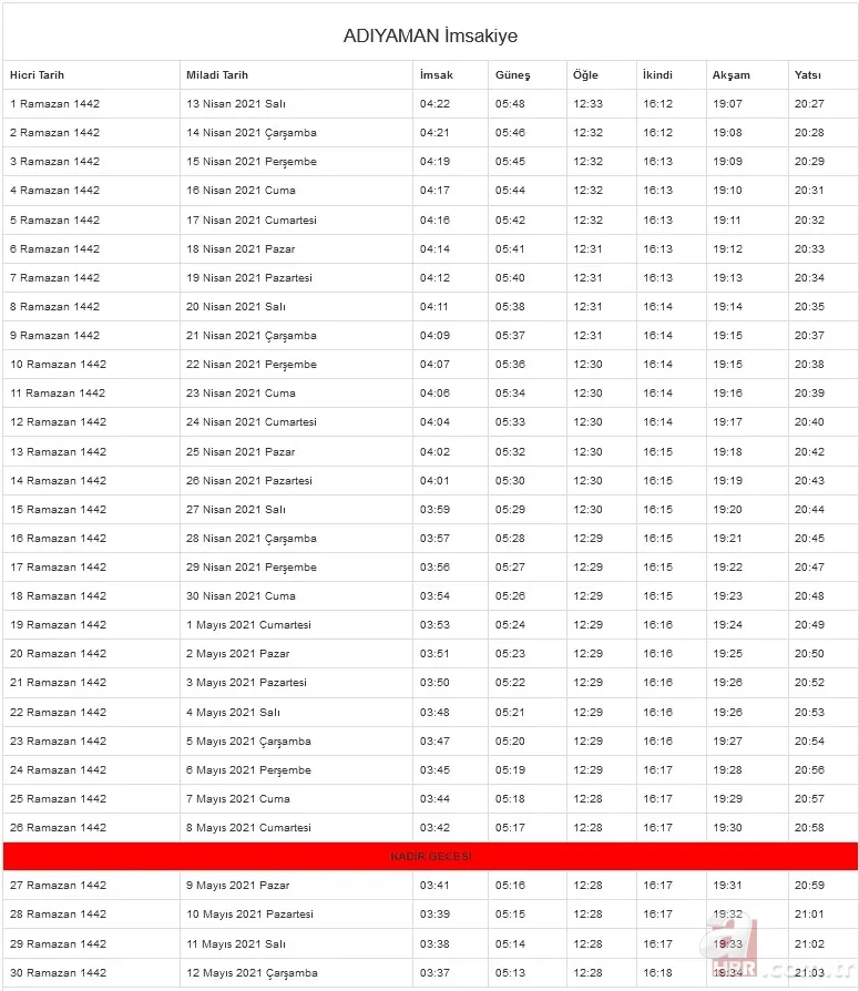 Diyanet Ramazan imsakiyesi 2021: İl il imsakiye yayımlandı! Sahur ve iftar vakti kaçta? İstanbul, Ankara, İzmir... 6