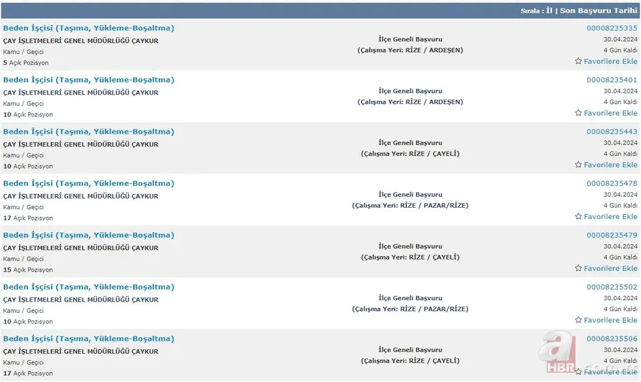 ÇAYKUR beklenen işçi alımı bitiyor! KPSS şartı olmaksızın ilkokul mezunu 1.072 aday kadrolara girecek 7