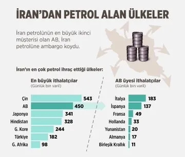 Hakan Atilla’nın yargılandığı dava ABD-FETÖ işbirliğiyle yürütüldü