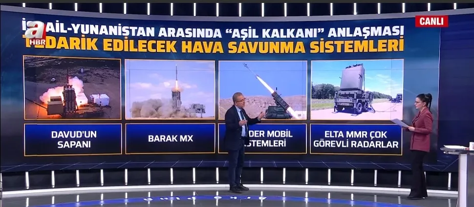 asil-kalkani-yunan-semalarini-koruyabilir-mi-ege-adalarindaki-siyonist-plan-ne-1788488220981.jpg Aşil Kalkanı Yunan semalarını koruyabilir mi? Ege adalarındaki "Siyonist" plan: "İsrail, Yunanistan'ı ele geçirmek istiyor" - 1