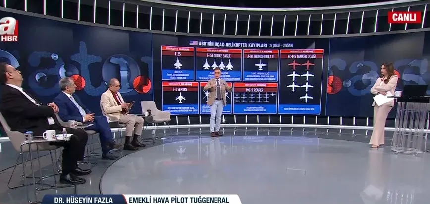 abdnin-hava-hakimiyeti-yerle-bir-3-amerikan-f-15ine-dost-atesi-soku-1775335208403.jpg (Fotoğraf: ahaber.com.tr - ekran görüntüsü)
