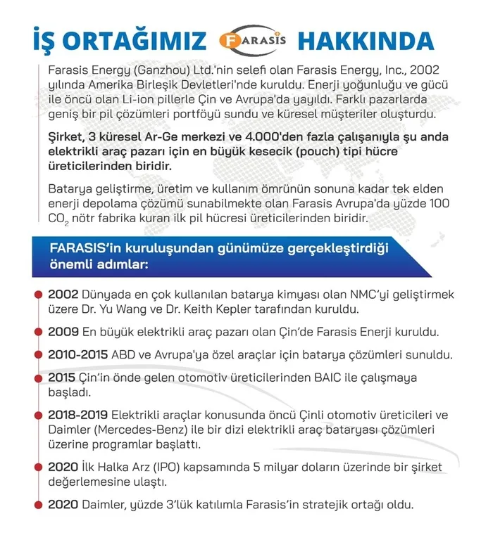Son dakika: Yerli otomobilde önemli gelişme! Dünyanın önde gelen üreticisini seçti