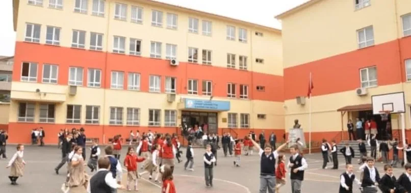 Adrese Gore Okul Sorgulama Cocugum Hangi Okula Gidecek Okul Kayit Sorgulama Nasil Yapilir