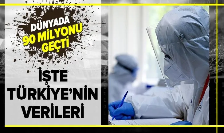 Dünya genelinde 90 milyon kişi koronavirüsü yendi! İşte Türkiye'nin verileri