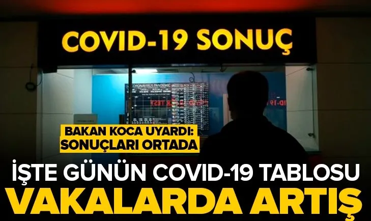 Sağlık Bakanlığı 11 Aralık 2021 Kovid-19 vaka ve vefat tablosu | Türkiye’de koronavirüsten kaç kişi öldü vaka sayısı ne kadar?