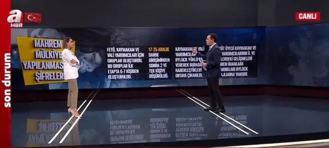 FETÖ’nün mahrem mülkiye yapılanması deşifre oldu!