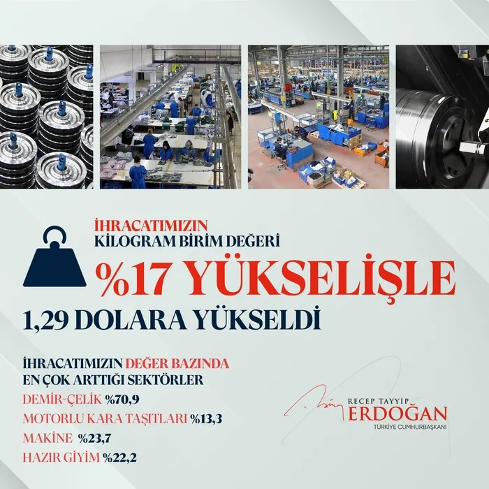 Son dakika: Başkan Erdoğan'dan İhracatçılar Meclisi'nde önemli önemli açıklamalar - 10