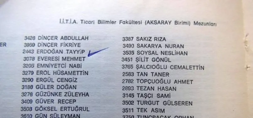 CUMHURBAŞKANI ERDOĞAN'IN ADI MEZUNLAR YILLIĞINDA