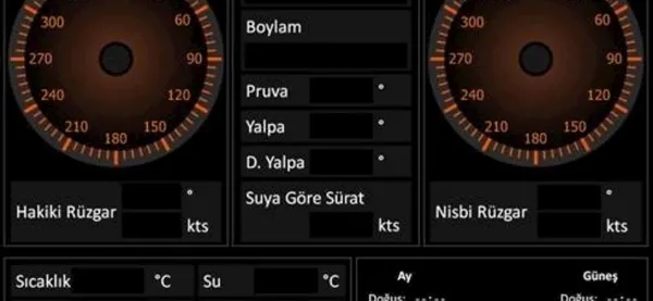 Türk donanmasının ’kalbinde’ milli dönüşüm!