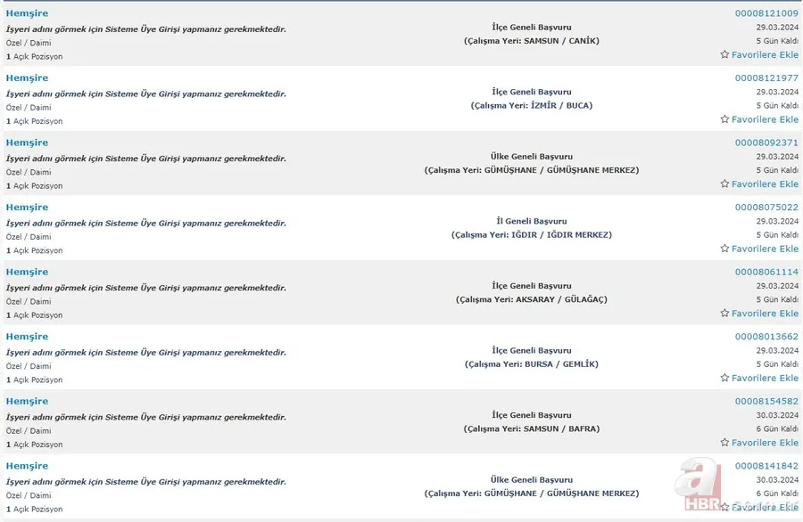 Lise mezunu 685 Hemşire alımı! İŞKUR KPSS şartsız Hemşire istihdamı için ilanlar tek tek listelendi 7