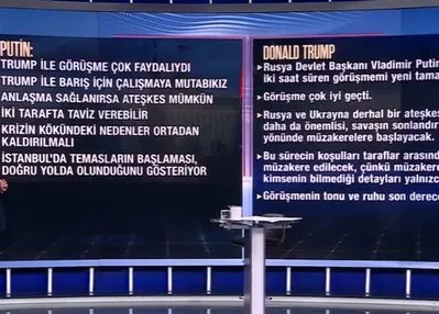 Trump’ın Putin görüşmesine neler yaşandı?