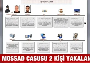 MİT'ten Mossad casusuna operasyon