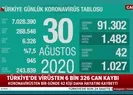 Sağlık Bakanı Fahrettin Koca 30 Ağustos koronavirüs vaka sayısını açıkladı
