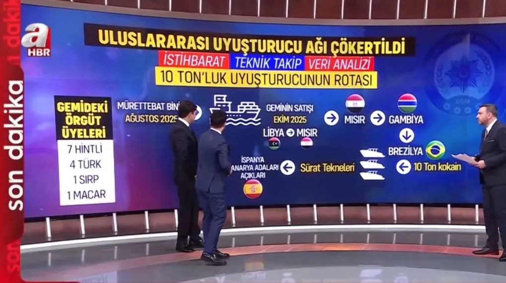 Çetin Gören uyuşturucu çetesi çökertildi! İşte uyuşturucu çetesinin şeması