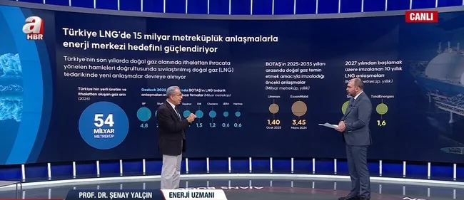 abd-ile-enerji-anlasmasi-neden-yapildi-enerji-anlasmasi-turkiyeye-ne-kazandirir-1758877380519.jpg Ekran görüntüsü / A Haber