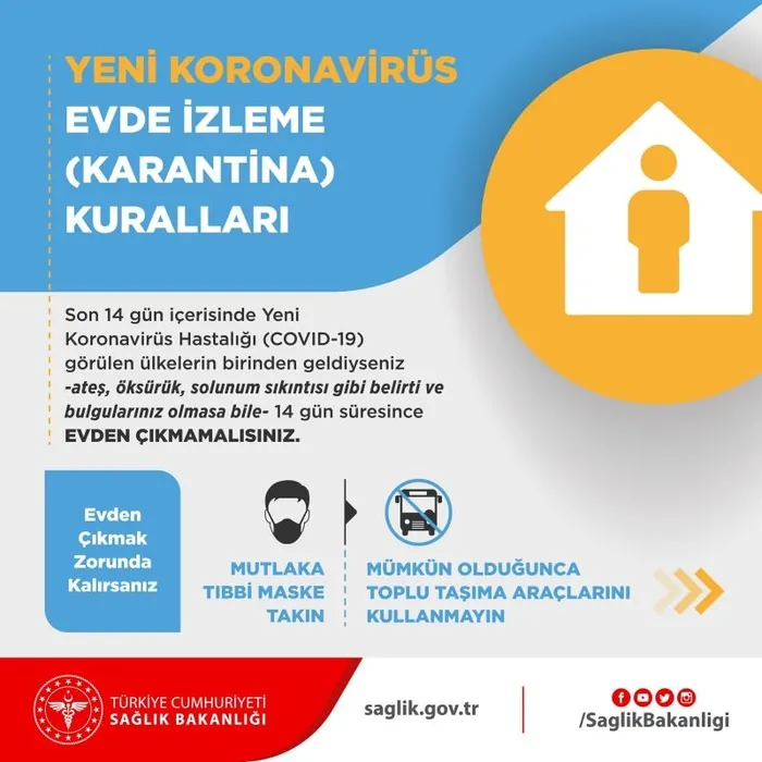 1583902048776.jpg Son dakika: Sağlık Bakanlığı'ndan koronavirüs paylaşımı! 14 gün kuralı... - 2