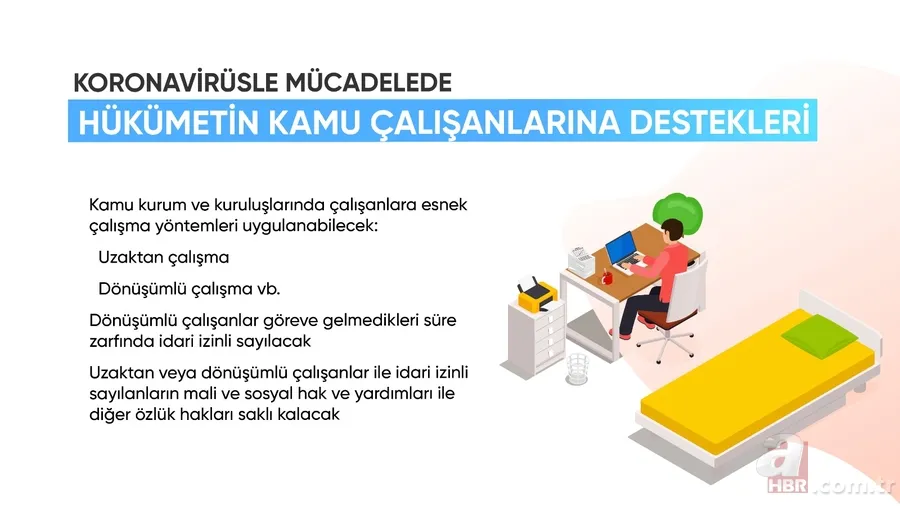 Son dakika: Koronavirüs ile (Covid-19) mücadelede hükümetin verdiği destekler neler? 12