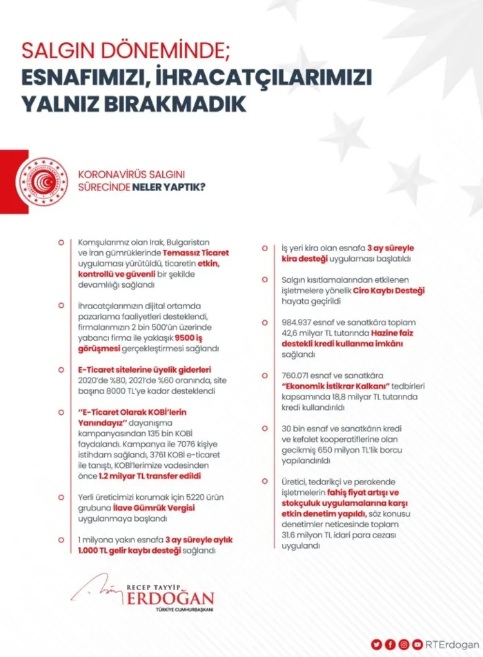 Son dakika: Başkan Erdoğan’dan koronavirüsle mücadele mesajı! Destan yazdık