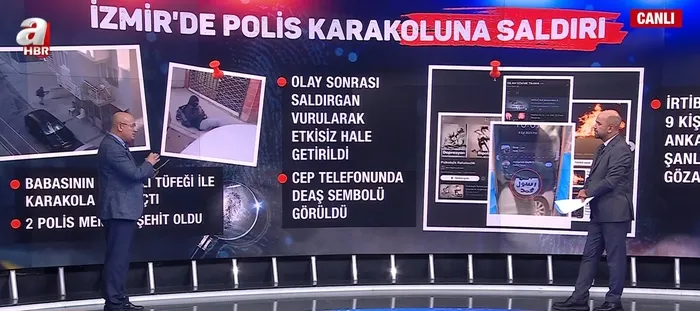 izmirdeki-hain-saldirinin-arkasinda-kimler-var-polis-merkezine-yapilan-saldirida-deas-izi-1757371688680.jpg Akademisyen Doç. Dr. Kemal Olçar, A Haber ekranlarından olayın perde arkasını anlattı (Ekran görüntüsü)