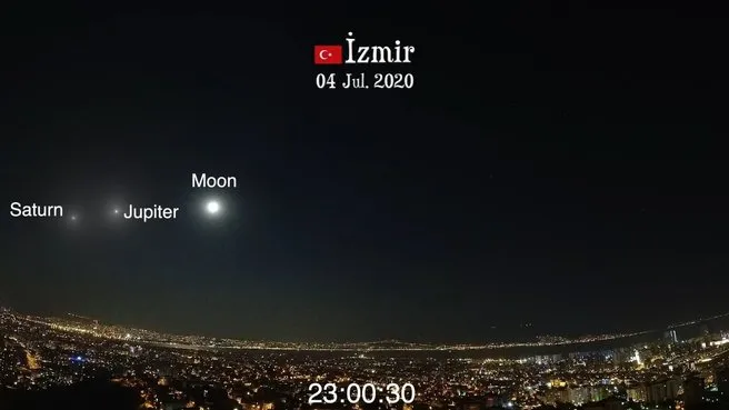 jupiter ile saturn un buyuk bulusmasi izmir den teleskopla saniye saniye boyle goruntulendi