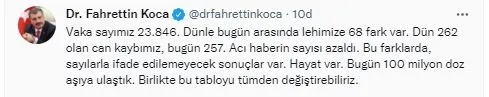 saglik-bakanligi-9-eylul-2021-kovid-19-vaka-ve-vefat-tablosu-turkiyede-koronavirusten-kac-kisi-oldu-vaka-sayisi-ne-kadar-1631210497245.jpg Sağlık Bakanlığı 9 Eylül 2021 Kovid-19 vaka ve vefat tablosu | Türkiye'de koronavirüsten kaç kişi öldü vaka sayısı ne kadar? - 3
