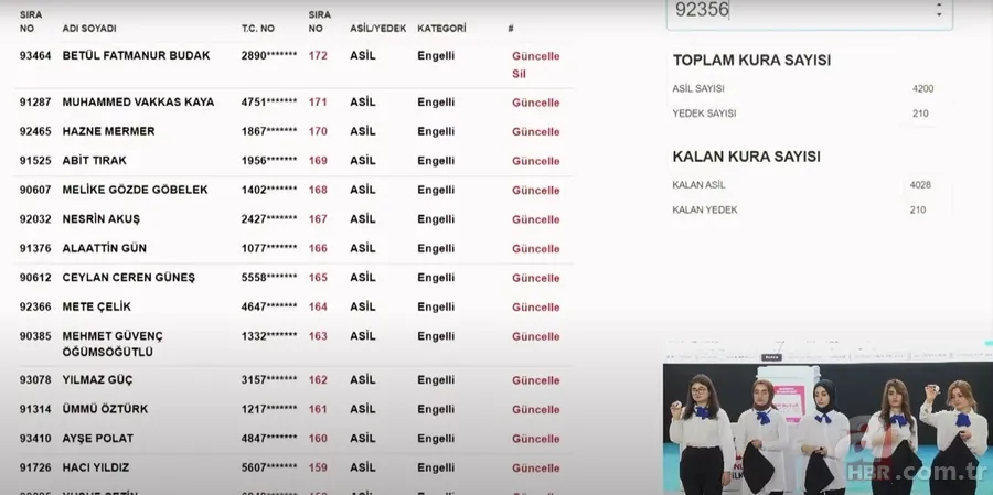 TOKİ Gaziantep NİHAİ ve YEDEK kura sonuçları... ŞEHİTKAMİL, ŞAHİNBEY ilçelerinin kura çekimi | TOKİ GAZİANTEP İSİM LİSTESİ! 16