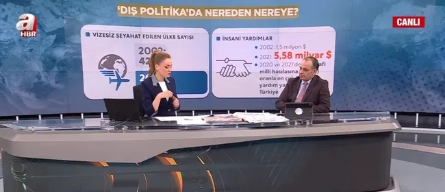 son-20-yilda-turkiye-oyun-kurucu-ulke-oldu-baskan-erdogan-diplomasisi-ile-etkili-turkiye-1682667986623.jpg Son 20 yılda Türkiye oyun kurucu ülke oldu! Başkan Erdoğan diplomasisi ile etkili Türkiye