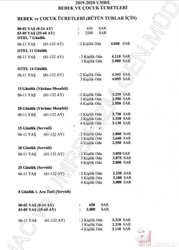 Diyanet umre fiyat listesi: Umre fiyatları ne kadar oldu? 2019-2020 umre kayıtları başladı! 13
