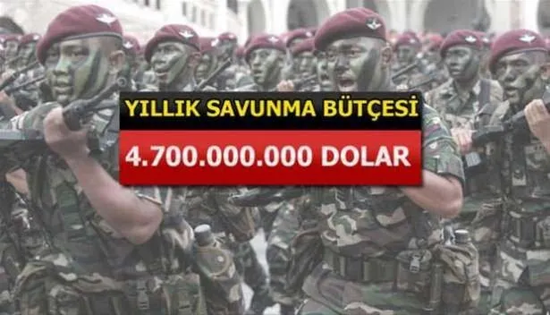 Yeri göğü inletiyorlar! İşte İslam ordusunun gücü