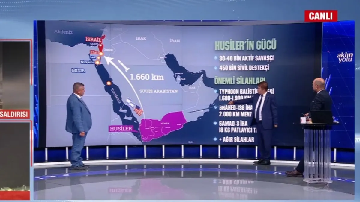 Husiler'in arkasında güç Çin teknolojisi mi?