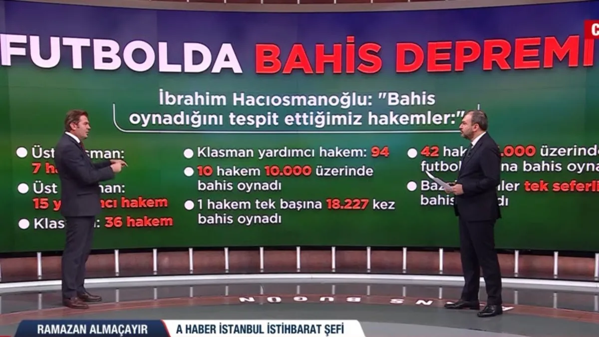 Türk futbolunda bahis depremi! Hakemler yönettikleri maçlar için bahis mi oynadı?