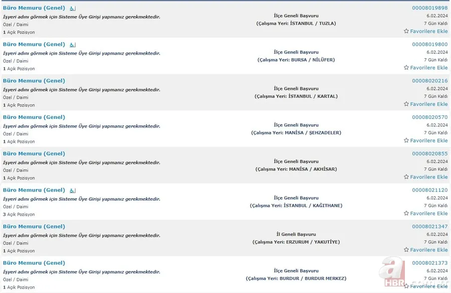 KPSS puanı olmayanlar için fırsat! İŞKUR üzerinden lise mezunu 1.181 kişilik istihdam açıklandı! İşte İlanlar… 4