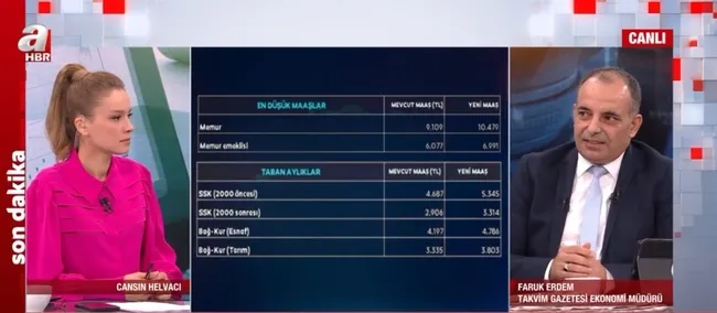 Enflasyon rakamları açıklandı! Asgari ücrete yansıması ne olacak? Asgari ücret ne kadar olacak?