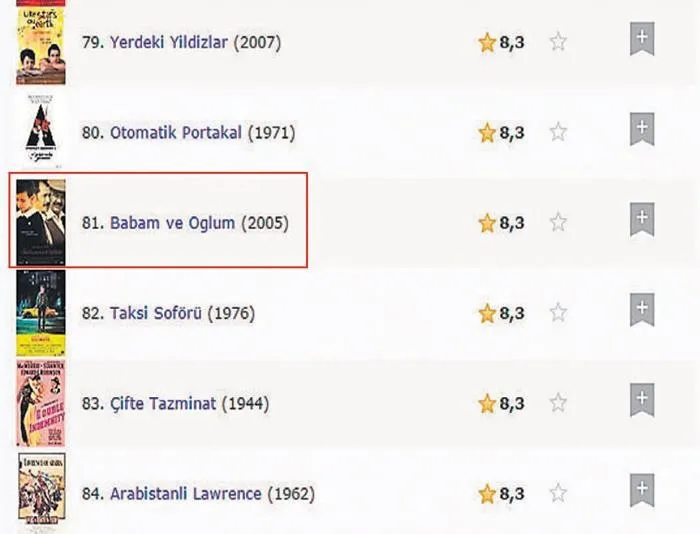 "Babam ve Oğlum" bir ilki başardı - 1