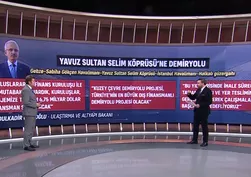İstanbul'da ulaşıma yeni alternatif! Türkiye Yüzyılı'nın dev eseri: Kuzey Çevre Demiryolu