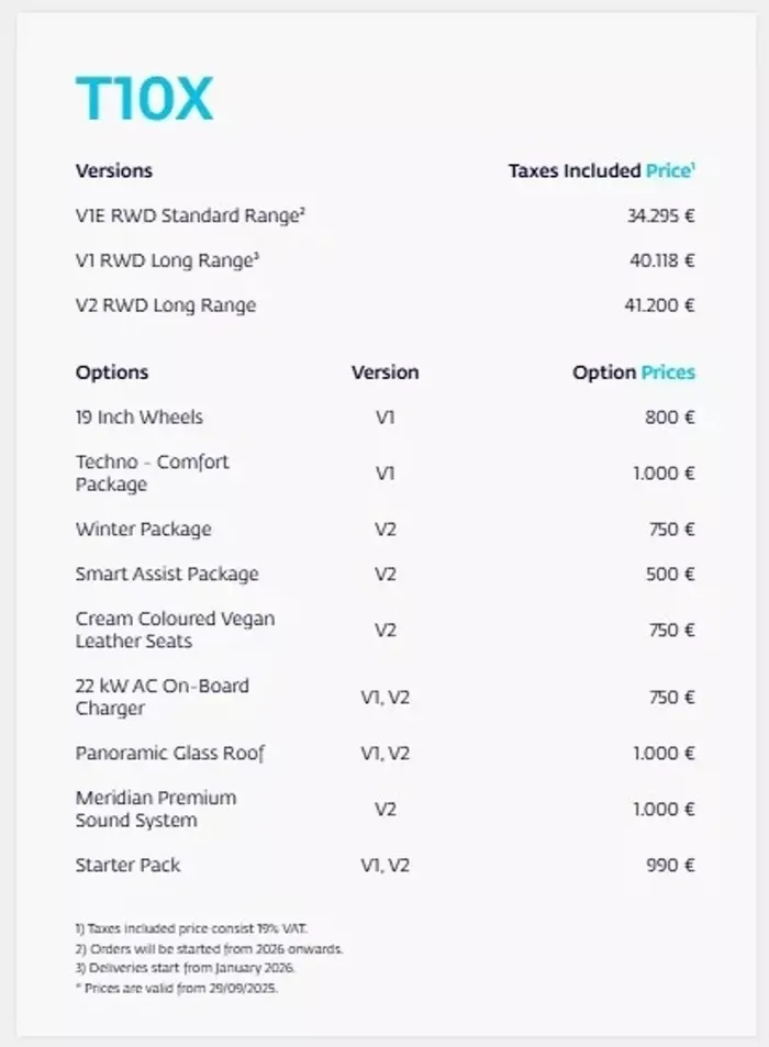 togg-avrupada-satisa-cikiyor-600-arac-bu-yil-teslim-edilecek-1759141493683.jpeg Togg T10X'in Almanya satış fiyatı (A Haber arşiv)