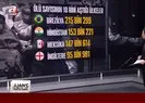 En çok ölümün yaşandığı 5 ülke!
