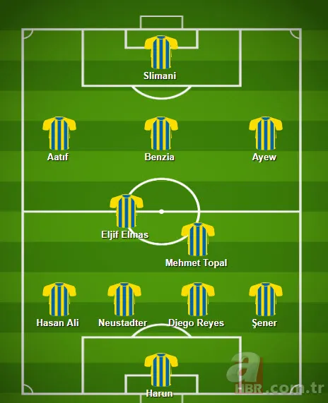 Fenerbahçe - Spartak Trnava muhtemel 11'leri! 19