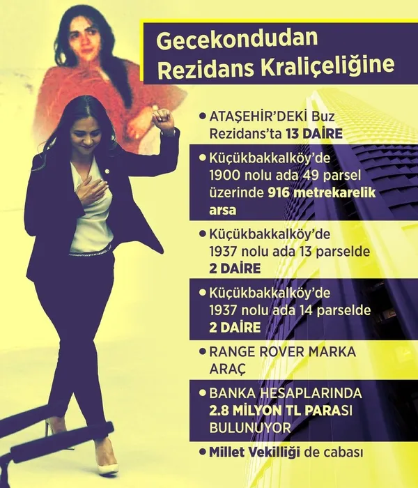 Ataşehir’de Battal İlgezdi skandalı! CHP ’soyguna devam’ dedi!