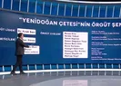 Fırat Sarı kimdir?