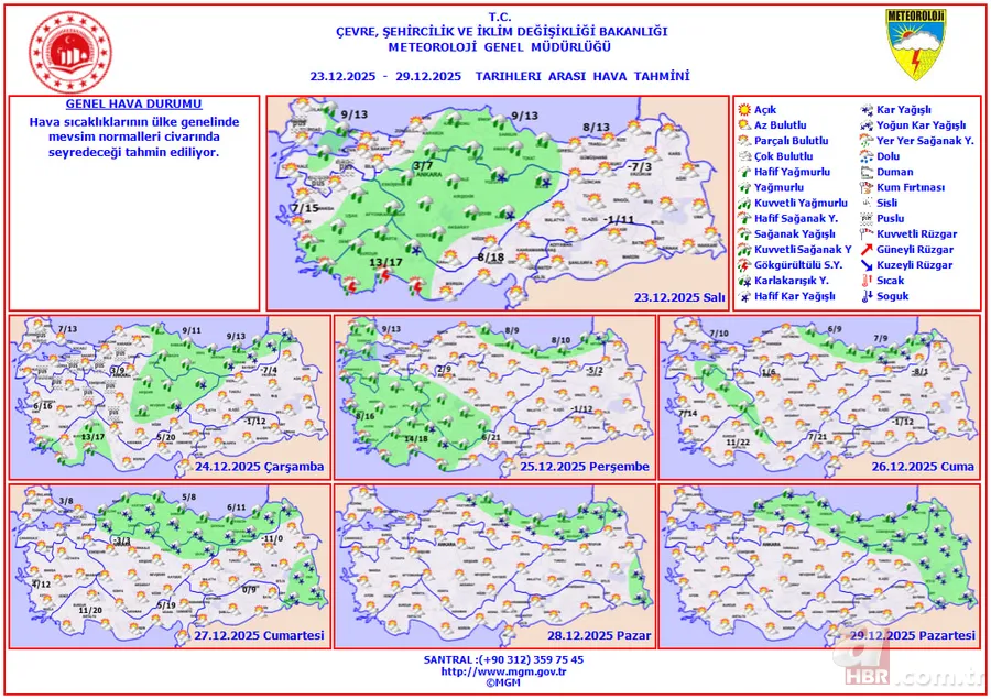 Yeni sistem kapıda! Kar radara girdi: İstanbul’da tarihi gün yaklaşıyor! 2