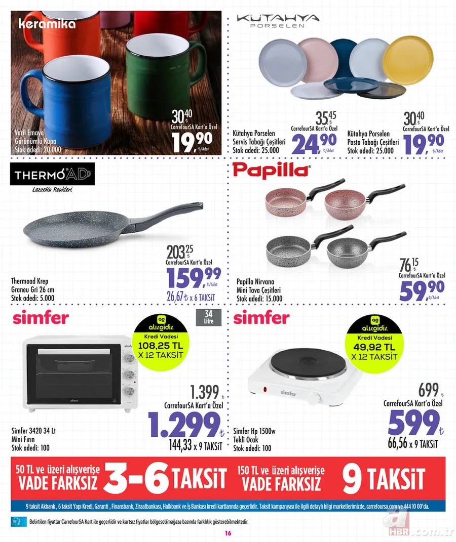 Carrefour’dan üniversite öğrencilerinin evini kuracak indirim kataloğu! Beyaz eşyadan mobilyaya, mutfak gereçlerinden elektrikli ev aletlerine yüzlerce ürün indirimde 14