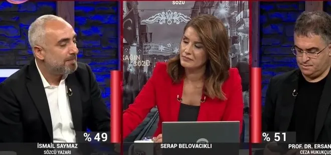 CHP’de ayarlar kaçık! Fondaş bile isyan etti: İstanbul’u, Ankara’yı, Adana’yı ve Eskişehir’i alamazsınız